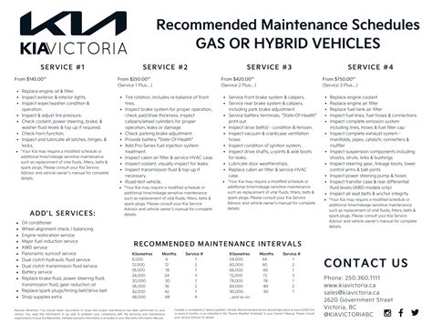 horne kia service|horne kia service schedule.